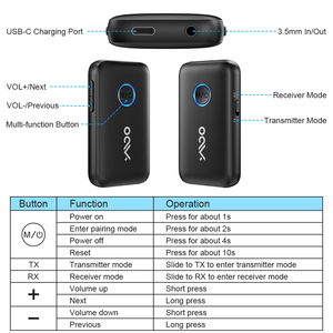 1Mii B06T1 <span class=keywords><strong>Bluetooth</strong></span> 5.2 Wireless trasmettitore Audio e ricevitore 10-15 ore 3.5mm adattatore <span class=keywords><strong>Bluetooth</strong></span> Kit <span class=keywords><strong>Bluetooth</strong></span> hi-fi per auto - Product Image 6