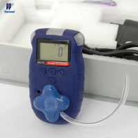 Detector de gas portátil Nh3 Analizador de detector de amoníaco con microclip para granja de cría de animales
