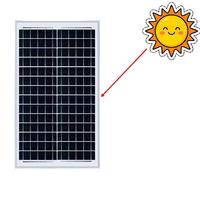 Panneau solaire monocristallin bifacial 450W 550W 600W 700W, module photovoltaïque PV, panneau solaire pour usage domestique et commercial