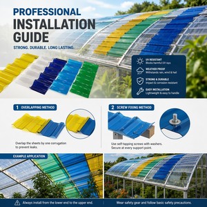 Tuiles de <span class=keywords><strong>toiture</strong></span> et de mur ondulées translucides en plastique de type R Greca, <span class=keywords><strong>plaque</strong></span> de <span class=keywords><strong>polycarbonate</strong></span> ondulée - Product Image 3