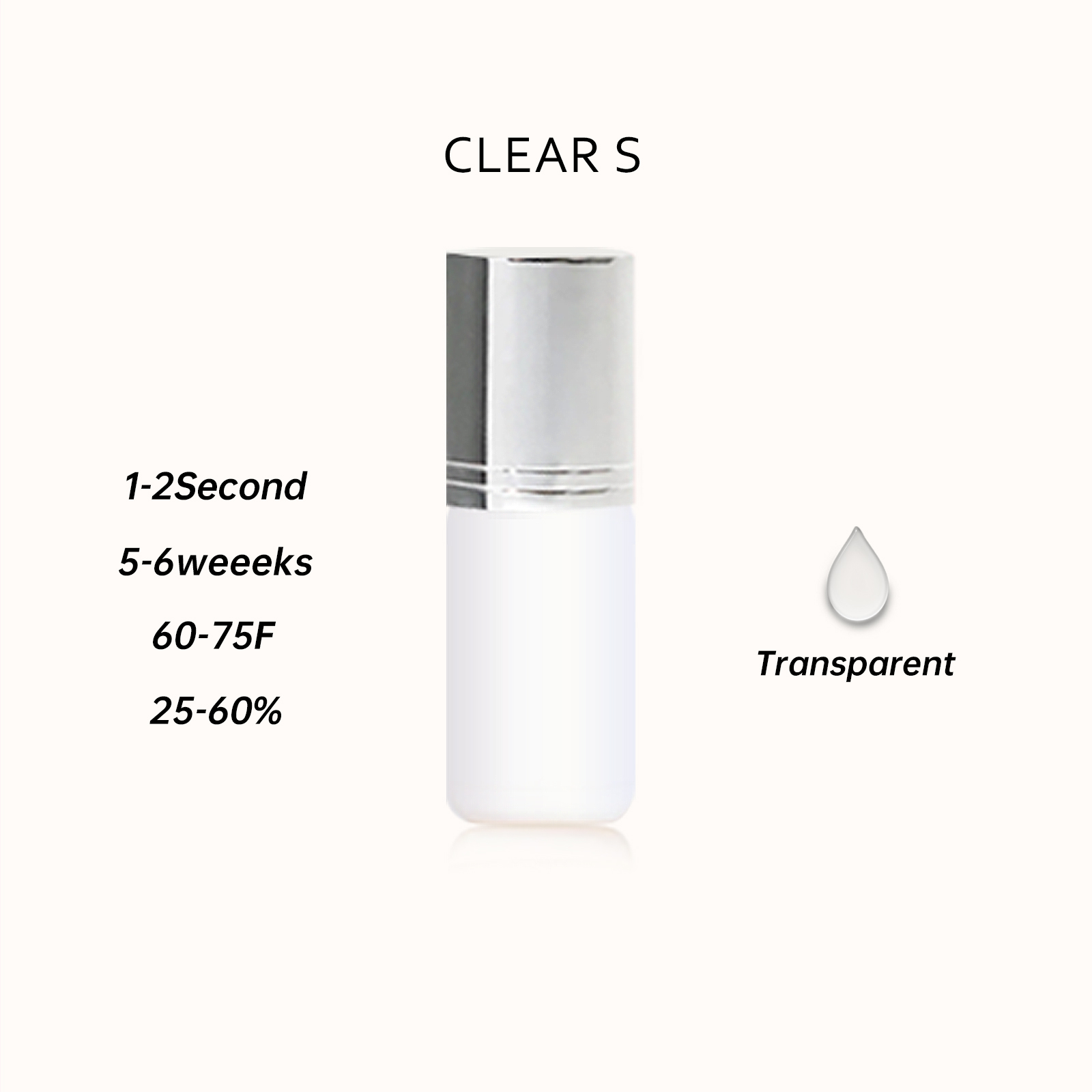 เคลียร์1-2S