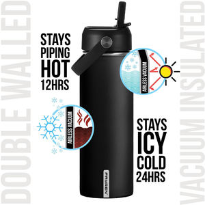 Nouveauté Bouteille d'eau à vide à double paroi isolée en acier inoxydable à large ouverture pour le camping et la salle de sport - Product Image 3