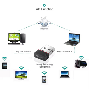 Bulk Sale Usb Wifi Adapter 150Mbps <b>Wireless</b> Dongle Network Cards With Rtl8188 Chipset Factory Price USB WiFi Adapter <b>Wireless</b> US - Product Image 6
