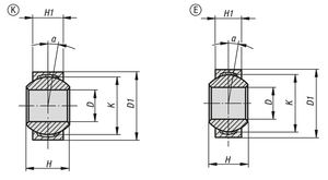 Rodamiento de Articulación de Acero Inoxidable K1324 KIPP Serie K DIN ISO 12240-1 con Revestimiento de PTFE, Libre de Mantenimiento y Autoalineable - Product Image 2