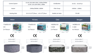 Jacuzzi Inflable Cuadrado de Diseño Personalizado para 5 Personas, <span class=keywords><strong>Spa</strong></span> de PVC Laminado, Piscina de Masaje Elevada para Exteriores - Product Image 4