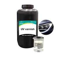 Revêtement de vernis UV pour liquide de restauration de phare de voiture