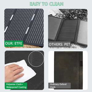 Nhanh Chóng Sạc Cổng 15W 30W Năng Lượng Mặt Trời Bảng Điều Khiển Gấp 18V Tấm Pin Mặt Trời USB Loại C Xách Tay Năng Lượng Mặt Trời Sạc 12V Hoặc Ngân Hàng Điện - Product Image 5