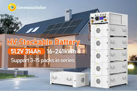 Sistem Baterai GRB51.2-314Ah HV yang Dapat Ditumpuk 51.2V 16-241kWh Smart BMS CAN RS485 Mendukung 16 Unit Cluster Paralel untuk Energi Surya