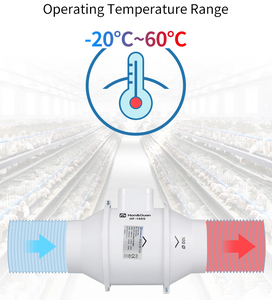 Phát triển Lều Quạt thông gió mini xách tay người hâm mộ điện AC/DC Duct Quạt Thông Gió 5 inch cho hydroponics - Product Image 3