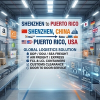 Servicios de Abastecimiento y Transporte de Mercancías desde China a Alemania, Francia, España e Italia para Plataformas como Amazon, eBay, Shopify, Zalora y Noon
