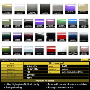 ViwoCool film de protection de peinture de voiture auto-cicatrisant enveloppe de voiture TPU brillant cristal Nardo <span class=keywords><strong>gris</strong></span> changement de couleur ppf pour <span class=keywords><strong>Audi</strong></span> - Product Image 2