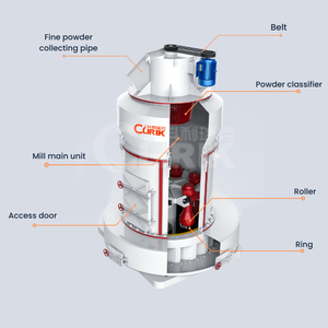 Universal mühle der YGM-Serie 35tph Kapazität CLIRIK Preis Raymond Mill - Product Image 5