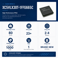 Composant électronique d'origine PIC32MK0256MCJ064-I/PT FPGA IC Chip BGA, emballage BGA, fabricant d'origine Shenzhen Chine, neuf et original