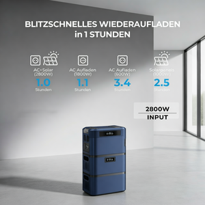 OUKITEL 19KWh สถานีไฟฟ้าสำรอง LiFePO4 แบตเตอรี่สำรองแบบพกพา 2200W 4000W เครื่องกำเนิดไฟฟ้าพลังงานแสงอาทิตย์สำหรับใช้ในบ้าน - Product Image 6