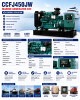 Groupe électrogène marin SCDC CCFJ450JW 450 kW 1800 tr/min avec régulateur électronique AVR et générateur diesel KTA19-DM 1800 tr/min