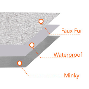 50*60 ''maison décorative canapé-lit jeter luxe luxe contemporain Imitation Fauxl fourrure de <span class=keywords><strong>renard</strong></span> peau Chinchilla couverture jeter couverture - Product Image 4