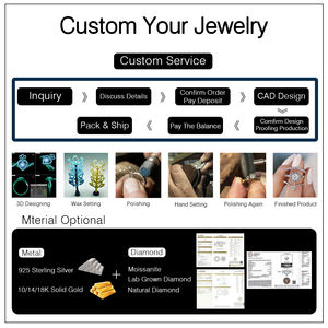<span class=keywords><strong>Anello</strong></span> di Fidanzamento con <span class=keywords><strong>Rubino</strong></span> Rosso Vivace Taglio Ovale con Halo in Argento Sterling 925 Diamanti VVS <span class=keywords><strong>Anello</strong></span> Nuziale Gioielli Raffinati per Donne - Product Image 4