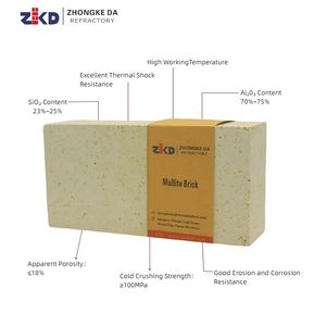 Bloque Aislante Térmico de Baja Densidad JM23 Mullita 0.6-0.8g/cm³ |   Aplicación de Respaldo para Hornos de Alta Temperatura - Product Image 6