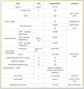 Espuma de Goma de Nitrilo Negra de 10 mm, Aislamiento Moderno <span class=keywords><strong>y</strong></span> Ecológico <span class=keywords><strong>para</strong></span> Tuberías, Insonorización, Resistente al Agua, Certificación Energy Star, Antimoho - Product Image 5