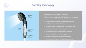 Cabezal <span class=keywords><strong>de</strong></span> Ducha Manual ABS con Filtro <span class=keywords><strong>de</strong></span> Alta Presión y Masaje, para Uso en Autocaravanas y Hogares - Product Image 5