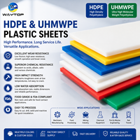 Plaque en polyéthylène haute densité découpée sur mesure pour pièces de machines industrielles, feuille HDPE blanche et noire, feuille UHMWPE