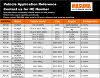 P2136 MASUMA Accessoires automobiles Amortisseurs pour KIA SPORTAGE III 52611T1GE01 52611T0AA02 52601T1BK00