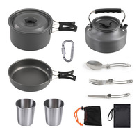 Peralatan Masak Aluminium Alloy untuk Camping Outdoor, Set Lengkap Panci, Wajan, dan Teko SYNC-C03-DS-310, Perlengkapan Memasak Piknik Portabel