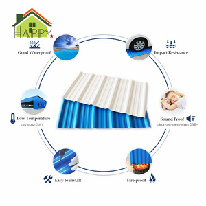 Các Loại Mái Nhà Cho Gia Cầm Nhà Pvc Tường Bảng Điều Khiển Trung Quốc Vật Liệu Xây Dựng Lợp Sheets - Product Image 5