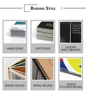 Livres de photographie pour enfants personnalisés à couverture rigide gaufrée, impression numérique offset couleur intégrale - Vente en gros, format A5, papier 250 g/m²