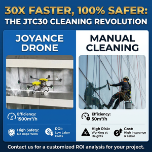 Nettoyeur à <span class=keywords><strong>jet</strong></span> haute pression électrique pour drones Joyance, nettoyage et entretien efficaces avec <span class=keywords><strong>jet</strong></span> haute pression - Product Image 2