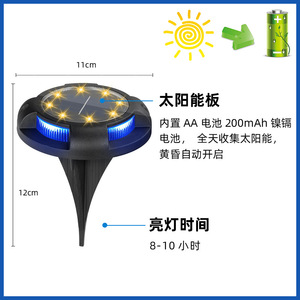 Luces Geográficas LED Solares para Jardín, Parque y Zona Residencial, con Sensor Inductivo a Prueba de Agua - Product Image 4