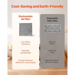 20x20x1 aluminium électrostatique MERV 8 filtre à air réel 19.75x19.75x0.82 - Product Image 3