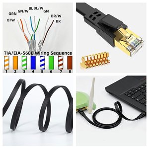 Cat8 <b>Ethernet</b> <b>Cable</b> Factory Direct Cat8 SFTP <b>Cable</b> 100% Bare Copper 40Gbps 2000MHz UL Listed LAN Network Cord for Data Center - Product Image 2