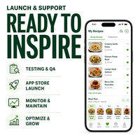 Desarrollo de la Mejor Aplicación de Recetas Culinarias para iOS y Android con Biblioteca de Recetas, Búsqueda de Ingredientes y Planificación de Comidas LionCreate