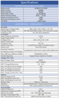 Système de stockage d'énergie domestique tout-en-un 51,2 V 314 Ah 16 kWh avec batterie au lithium, onduleur hors réseau 6,5 kW intégré + équilibreur actif + Wi-Fi + chauffage