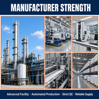 Matière première PP de qualité Spunbond, approvisionnement stable pour les applications de moulage et d'extrusion industrielles sur le marché mondial