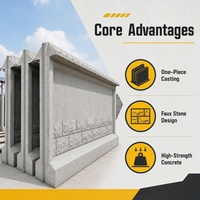 Moule manuel pour clôture en béton préfabriqué et moule pour mur de soutènement – Nouvelle machine de construction pour murs de clôture préfabriqués