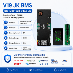 กล่องแบตเตอรี่ DIY รุ่นใหม่ BetterESS LiFepO4 16S 51.2V 628Ah 32kWh สำหรับประกอบแบตเตอรี่โซลาร์ ESS ในบ้าน ระบบสำรองไฟบ้าน - Product Image 4