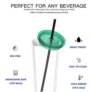 Custom Insulated Tumbler Reusable BPA Free Plastic Mugs 24oz Double Wall Tumblers With Lid And Straw