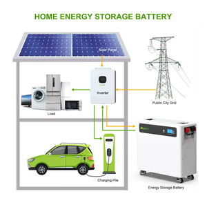 Sistema de Energía Solar Fuera de la Red, 5kw Híbrido, 15kWh, Batería Móvil de 280Ah, Kit Doméstico LFP51200, 10Kwh, 15Kwh, 200Ah, 280Ah, Batería Lifepo4 - Product Image 1