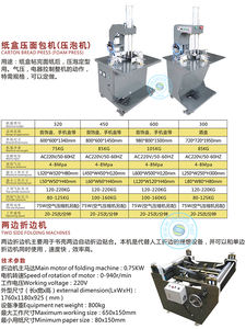 Haute fréquence double face couverture rigide en carton ondulé encolleuse rouleau - Product Image 5
