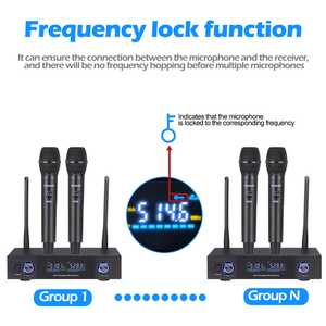 Professional 2-Channel UHF <b>Wireless</b> <b>Microphone</b> System Dynamic Handheld Mic Noise Cancelling for Stage Performance Plastic for - Product Image 5