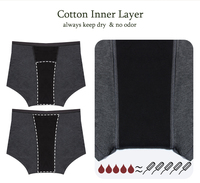 LYNMISS Culottes Menstruelles en Bambou Respirant Biodégradable Sans PFAS, Flux Abondant, Sous-vêtements de Période pour Femme