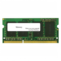Memori Server DDR5 REGENC ECC 5600MHz 32GB-128GB