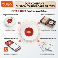 18 ans d'expérience en exportation OEM/ODM, bouton SOS WiFi Tuya, alarme d'urgence, CE FCC RoHS, dispositif d'alerte médicale intelligent pour personnes âgées, PST-SOS-01