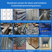 Connecteurs de profilés en alliage d'aluminium modernes et durables, supports de fenêtre et de porte moulés sous pression, monobloc, à rupture de pont thermique, insonorisés, pour coins