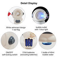 Machine à bulles LED Astronaute 10 trous, souffleur automatique avec drapeau rouge pour parcs à thème, carnavals, jouets d'extérieur pour enfants, vente en gros