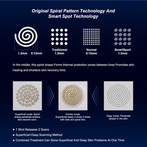 Máquina de Láser Fraccional de CO2 para Tratamientos de Piel <span class=keywords><strong>con</strong></span> Radiofrecuencia, Rejuvenecimiento Cutáneo, Tensado Vaginal y Eliminación de Tatuajes, Longitud de Onda de 10600nm - Product Image 6