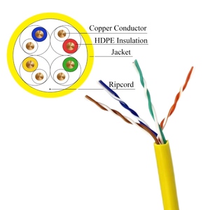 KEXINT Hot Sell 24AWG Cable <strong>Network</strong> Certification Tester cat 5 Twisted Pair Utp Cat5e <strong>Network</strong> Cable - Product Image 5