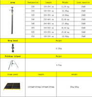 Coffrage de table réglable en acier pour dalle de béton avec étais de soutènement robustes pour chantier de construction